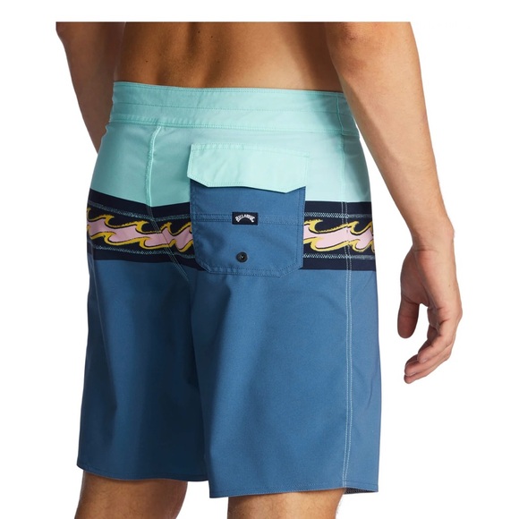 Billabong 32” Mid Length Momentum PRO Boardshorts-Blue Haze - Picture 7 of 8